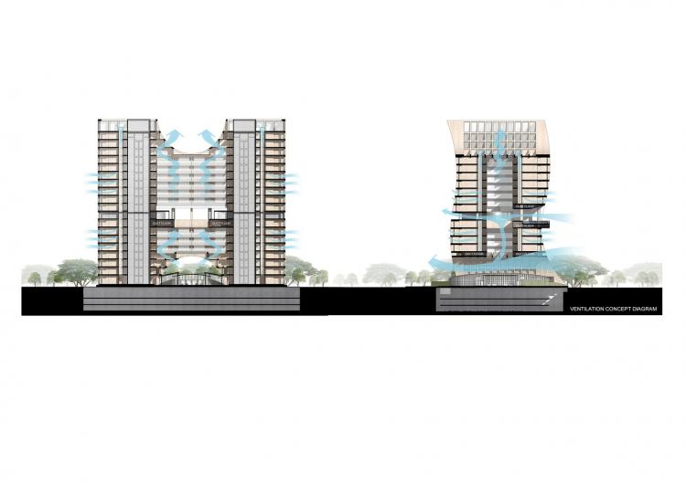 BIM建筑|辛德霍恩凯宾斯基酒店,在城市绿地中“跳舞” / Plan Architect BIM建筑|辛德霍恩凯宾斯基酒店,在城市绿地中“跳舞” / Plan Architect