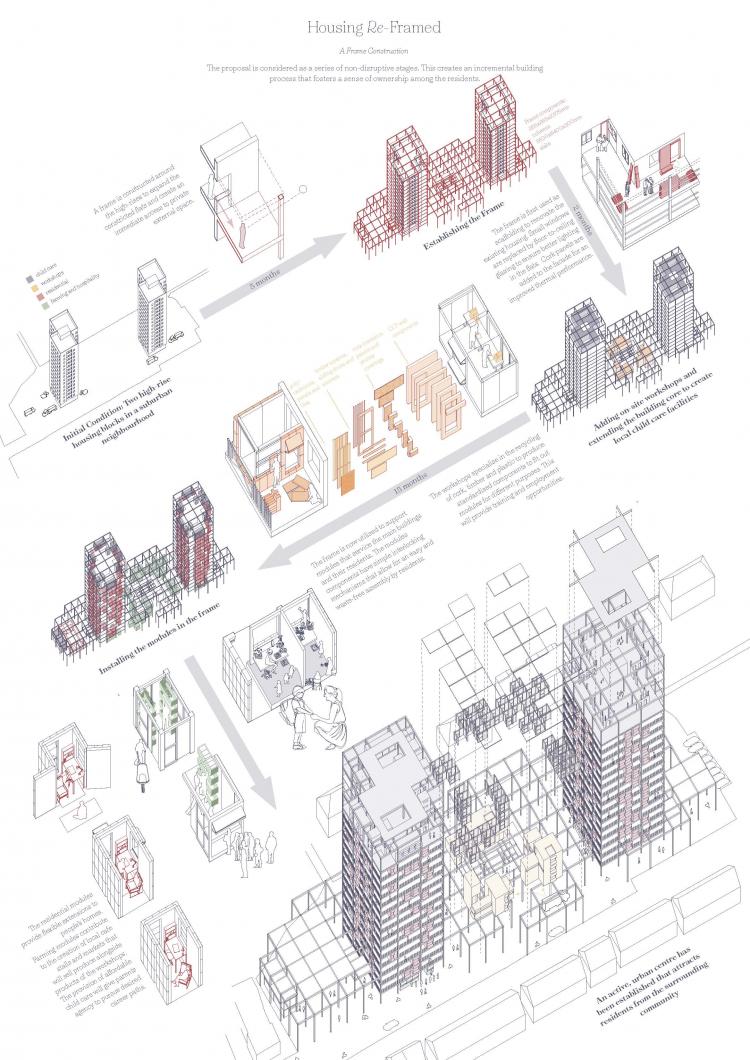 BIM建筑|住宅的未来 - 在大流感来临之前与之后 | 2021纸上住宅建筑国际竞图结果 BIM建筑|住宅的未来 - 在大流感来临之前与之后 | 2021纸上住宅建筑国际竞图结果