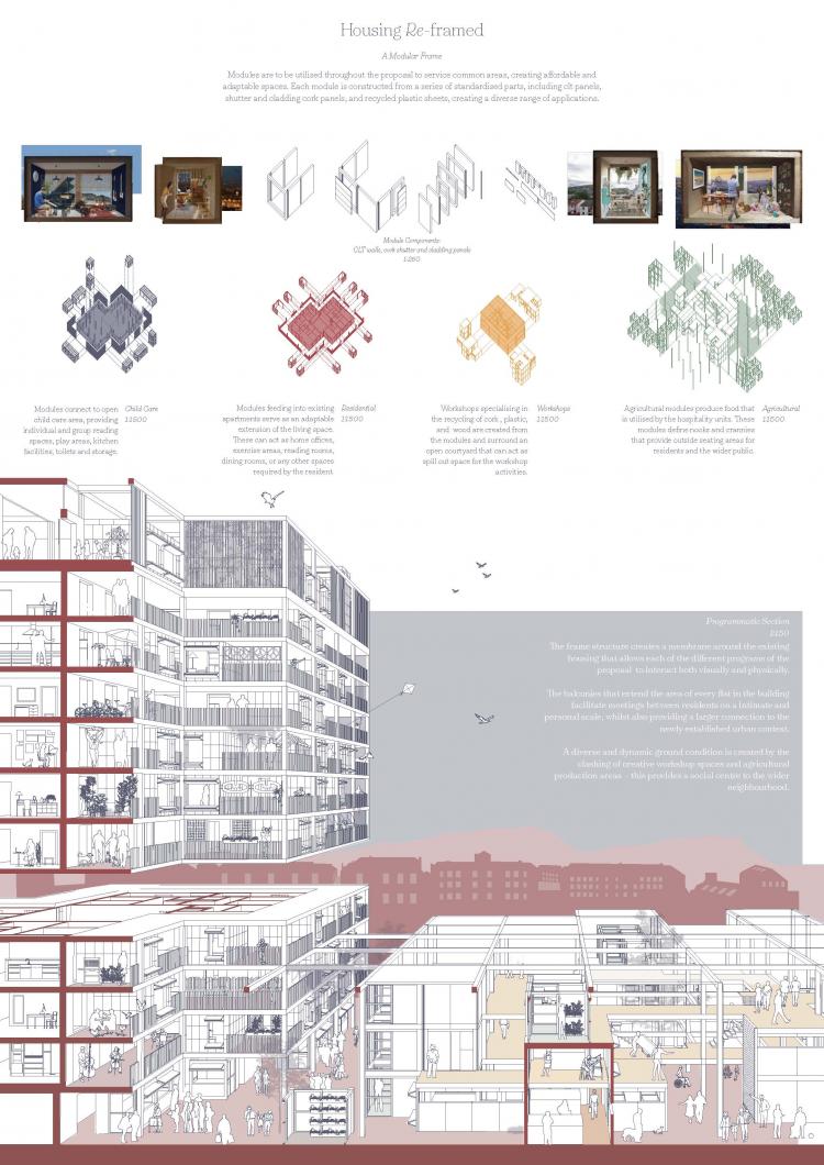BIM建筑|住宅的未来 - 在大流感来临之前与之后 | 2021纸上住宅建筑国际竞图结果 BIM建筑|住宅的未来 - 在大流感来临之前与之后 | 2021纸上住宅建筑国际竞图结果