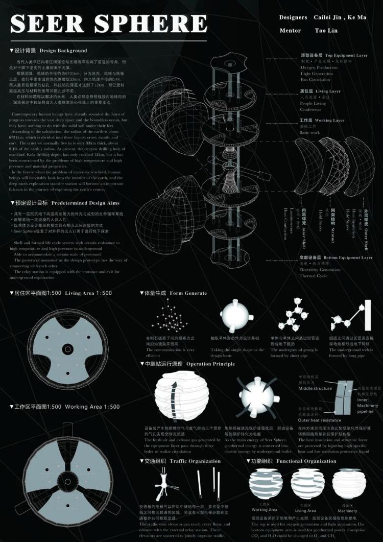 BIM建筑|浙江大学建筑学系三年级作品 ,每张展板都堪比电影海报 建筑鉴赏 第15张-BIM建筑网 BIM建筑|浙江大学建筑学系三年级作品 ,每张展板都堪比电影海报 建筑鉴赏 第15张