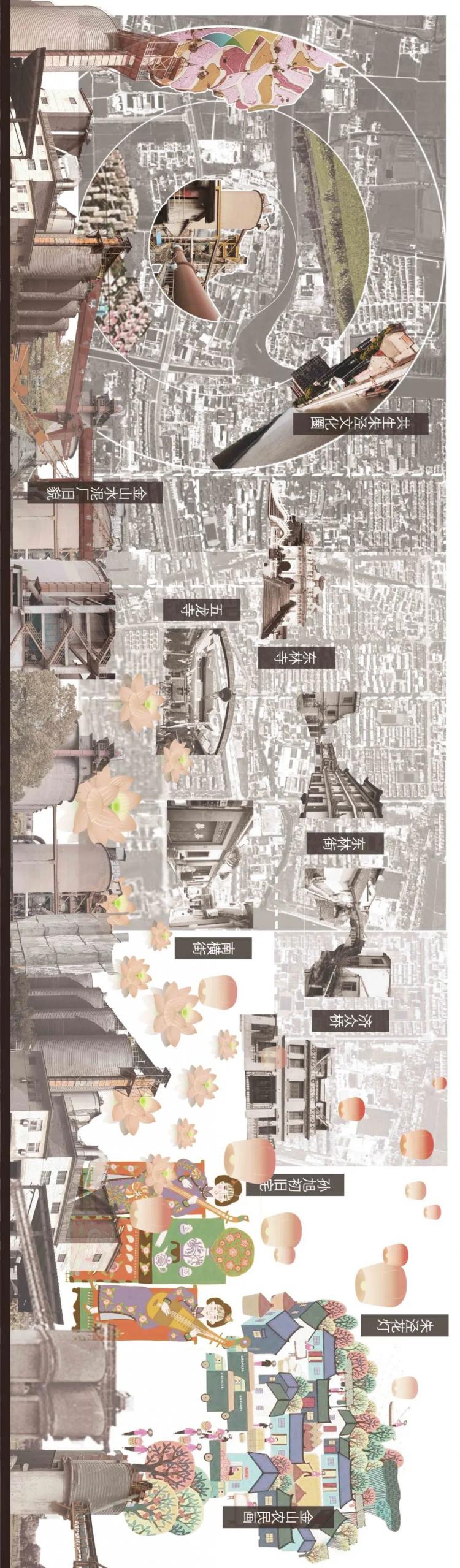 BIM建筑|同济建筑“改造天团”重塑工业遗迹:上海水泥厂惊艳蜕变,锦绣长卷尽秀毕设盛宴! 建筑鉴赏 第10张-BIM建筑网 BIM建筑|同济建筑“改造天团”重塑工业遗迹:上海水泥厂惊艳蜕变,锦绣长卷尽秀毕设盛宴! 建筑鉴赏 第10张