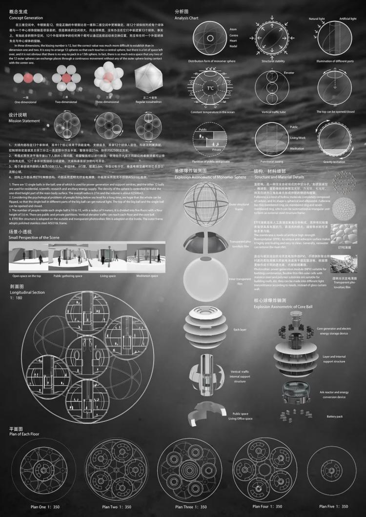 BIM建筑|浙江大学建筑学系三年级作品 ,每张展板都堪比电影海报 建筑鉴赏 第55张-BIM建筑网 BIM建筑|浙江大学建筑学系三年级作品 ,每张展板都堪比电影海报 建筑鉴赏 第55张