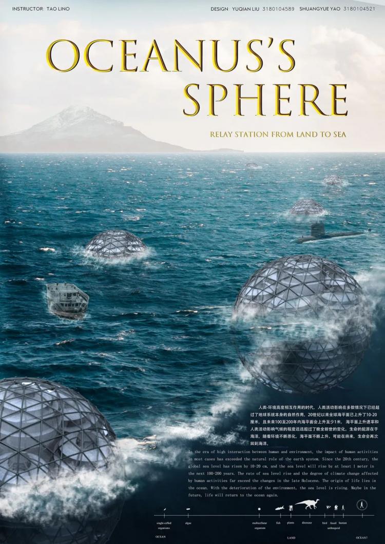 BIM建筑|浙江大学建筑学系三年级作品 ,每张展板都堪比电影海报 建筑鉴赏 第54张-BIM建筑网 BIM建筑|浙江大学建筑学系三年级作品 ,每张展板都堪比电影海报 建筑鉴赏 第54张