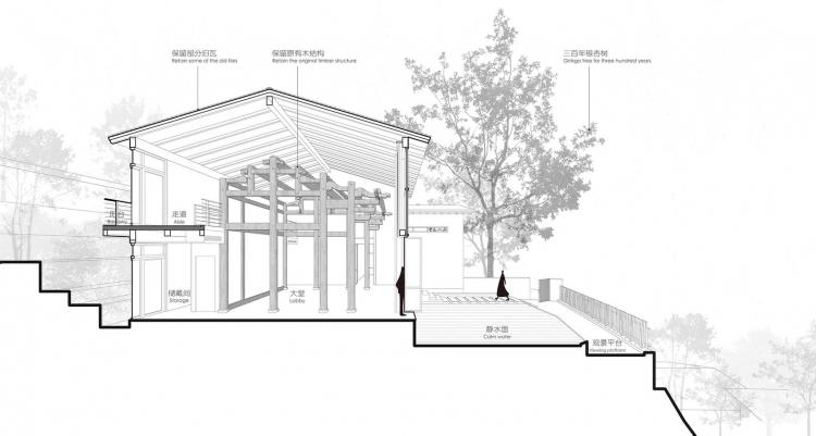 BIM建筑|古杏山舍民宿 / 厦门泛华·回应建筑工作室 建筑鉴赏 第20张-BIM建筑网 BIM建筑|古杏山舍民宿 / 厦门泛华·回应建筑工作室 建筑鉴赏 第20张
