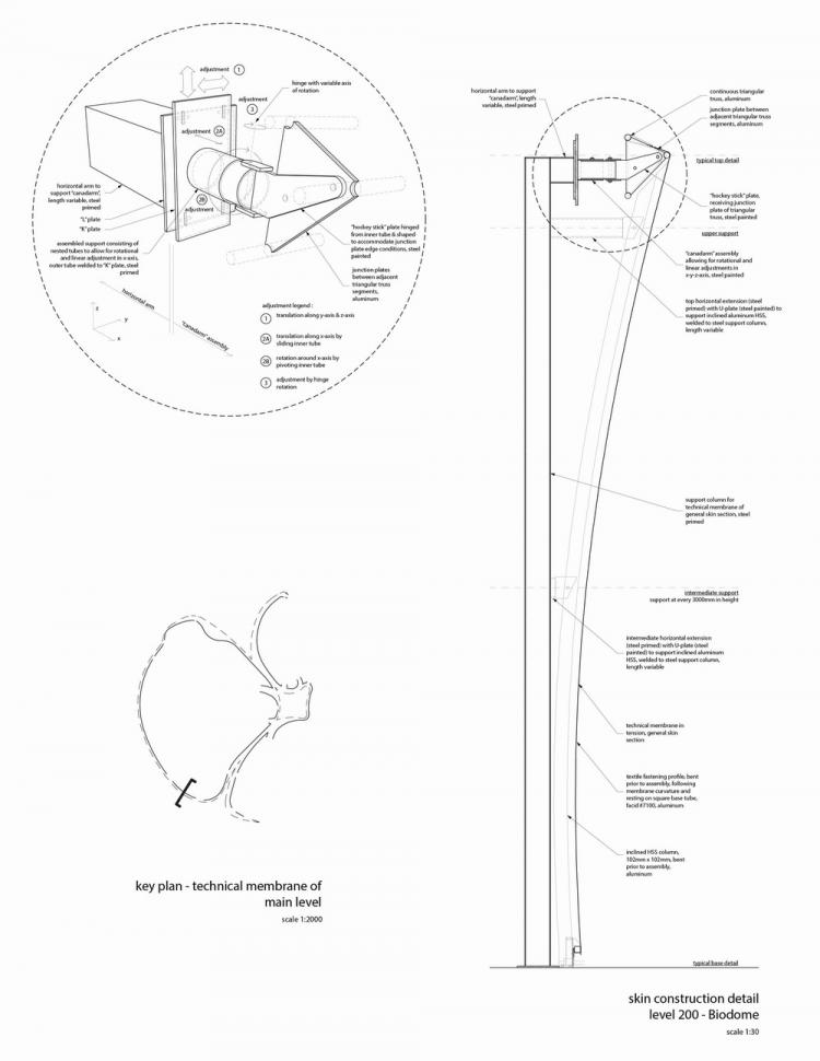 BIM建筑|蒙特利尔圆顶生物科学博物馆 / Kanva 建筑鉴赏 第24张-BIM建筑网 BIM建筑|蒙特利尔圆顶生物科学博物馆 / Kanva 建筑鉴赏 第24张