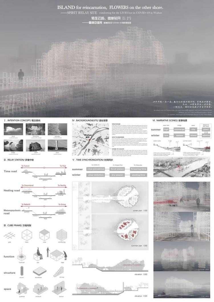 BIM建筑|浙江大学建筑学系三年级作品 ,每张展板都堪比电影海报 建筑鉴赏 第56张-BIM建筑网 BIM建筑|浙江大学建筑学系三年级作品 ,每张展板都堪比电影海报 建筑鉴赏 第56张