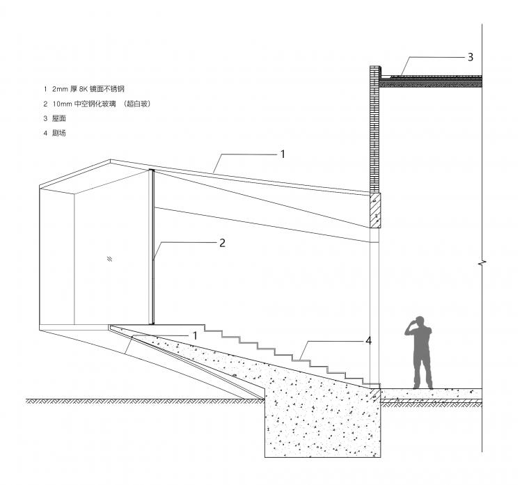 BIM建筑|贵阳轴承厂改造:一次建构城市生活系统的尝试 | XAA建筑事务所詹涛工作室 建筑鉴赏 第28张-BIM建筑网 BIM建筑|贵阳轴承厂改造:一次建构城市生活系统的尝试 | XAA建筑事务所詹涛工作室 建筑鉴赏 第28张