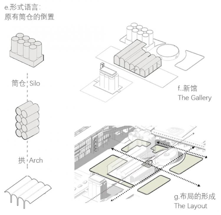BIM建筑|同济建筑“改造天团”重塑工业遗迹:上海水泥厂惊艳蜕变,锦绣长卷尽秀毕设盛宴! 建筑鉴赏 第41张-BIM建筑网 BIM建筑|同济建筑“改造天团”重塑工业遗迹:上海水泥厂惊艳蜕变,锦绣长卷尽秀毕设盛宴! 建筑鉴赏 第41张
