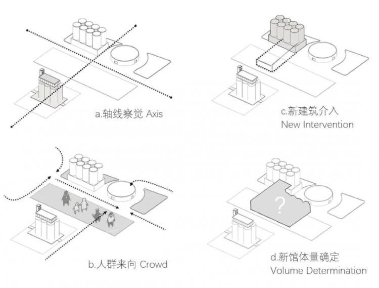 BIM建筑|同济建筑“改造天团”重塑工业遗迹:上海水泥厂惊艳蜕变,锦绣长卷尽秀毕设盛宴! 建筑鉴赏 第40张-BIM建筑网 BIM建筑|同济建筑“改造天团”重塑工业遗迹:上海水泥厂惊艳蜕变,锦绣长卷尽秀毕设盛宴! 建筑鉴赏 第40张