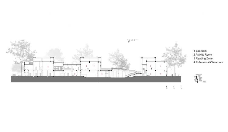 BIM建筑|成都麓湖哈密尔顿小学与幼儿园 / 非寻建筑 建筑鉴赏 第31张-BIM建筑网 BIM建筑|成都麓湖哈密尔顿小学与幼儿园 / 非寻建筑 建筑鉴赏 第31张
