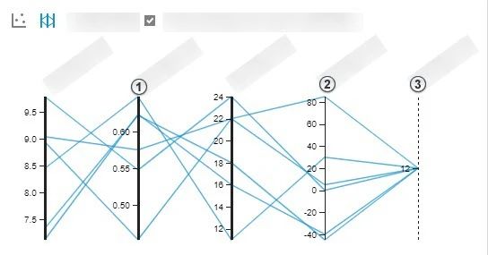 Revit2022正式版下载(破解版+注册机)含完整族库、安装教程、BIM培训视频教程 Revit2022正式版下载(破解版+注册机)含完整族库、安装教程、BIM培训视频教程