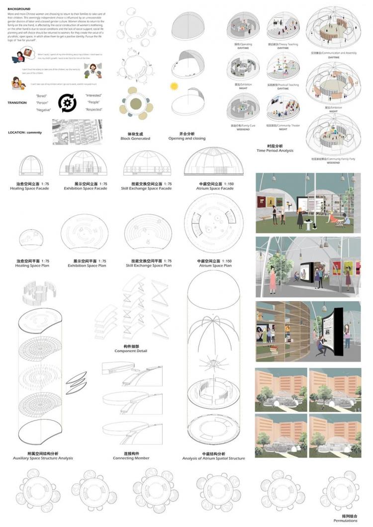 BIM建筑|浙江大学建筑学系三年级作品 ,每张展板都堪比电影海报 建筑鉴赏 第41张-BIM建筑网 BIM建筑|浙江大学建筑学系三年级作品 ,每张展板都堪比电影海报 建筑鉴赏 第41张