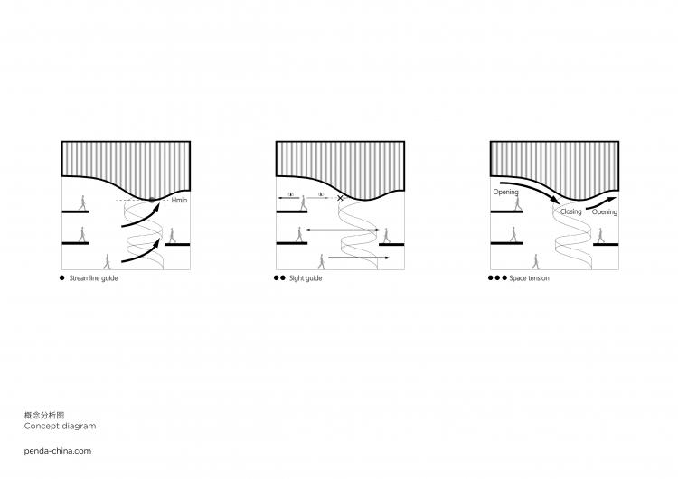 BIM建筑|Penda China 新作:珠海新地标 “莲” 建筑鉴赏 第20张-BIM建筑网 BIM建筑|Penda China 新作:珠海新地标 “莲” 建筑鉴赏 第20张