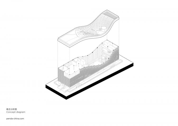 BIM建筑|Penda China 新作:珠海新地标 “莲” 建筑鉴赏 第19张-BIM建筑网 BIM建筑|Penda China 新作:珠海新地标 “莲” 建筑鉴赏 第19张