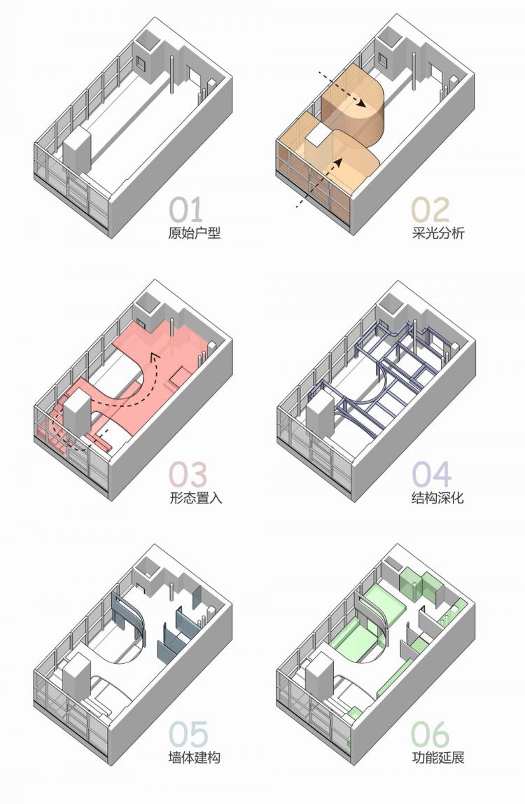 BIM建筑|桥屋Loft商住公寓/戏构建筑设计 BIM建筑|桥屋Loft商住公寓/戏构建筑设计
