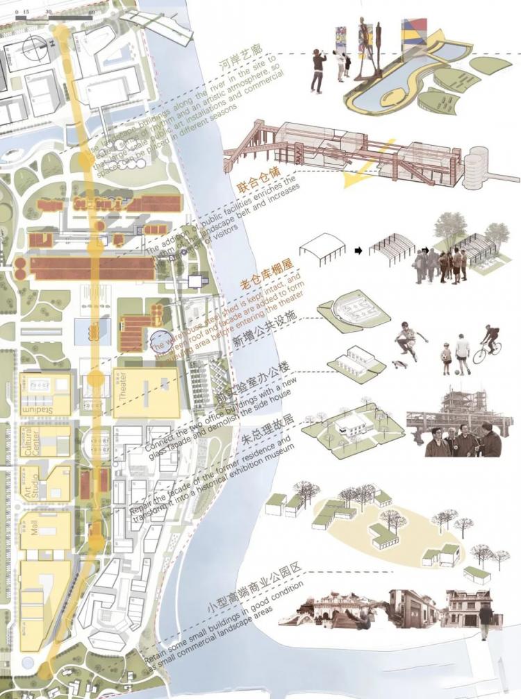 BIM建筑|同济建筑“改造天团”重塑工业遗迹:上海水泥厂惊艳蜕变,锦绣长卷尽秀毕设盛宴! 建筑鉴赏 第31张-BIM建筑网 BIM建筑|同济建筑“改造天团”重塑工业遗迹:上海水泥厂惊艳蜕变,锦绣长卷尽秀毕设盛宴! 建筑鉴赏 第31张
