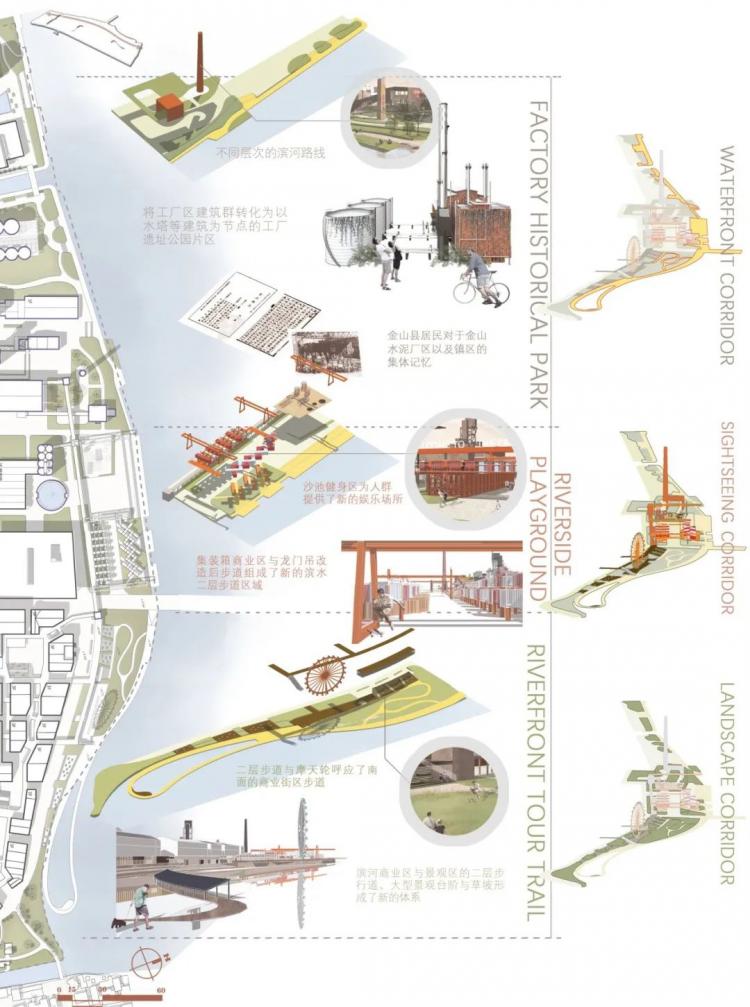 BIM建筑|同济建筑“改造天团”重塑工业遗迹:上海水泥厂惊艳蜕变,锦绣长卷尽秀毕设盛宴! 建筑鉴赏 第30张-BIM建筑网 BIM建筑|同济建筑“改造天团”重塑工业遗迹:上海水泥厂惊艳蜕变,锦绣长卷尽秀毕设盛宴! 建筑鉴赏 第30张