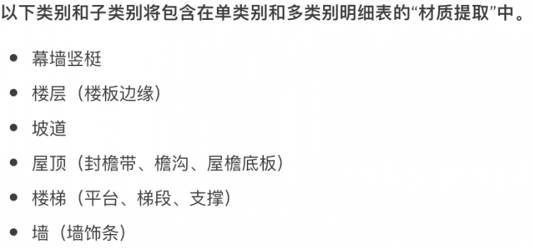 Revit2022正式版下载(破解版+注册机)含完整族库、安装教程、BIM培训视频教程 Revit2022正式版下载(破解版+注册机)含完整族库、安装教程、BIM培训视频教程