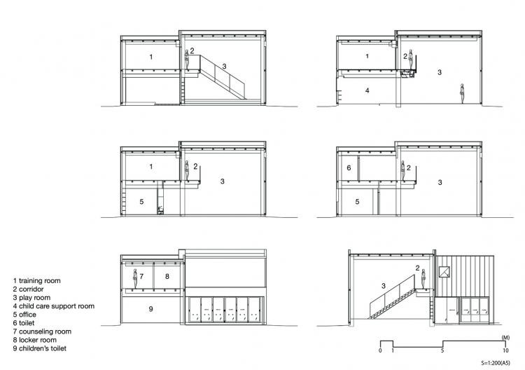 BIM建筑|AKN 托儿所,秋留野市森林之家 / 日比野设计 + Youji no Shiro 建筑鉴赏 第19张-BIM建筑网 BIM建筑|AKN 托儿所,秋留野市森林之家 / 日比野设计 + Youji no Shiro 建筑鉴赏 第19张