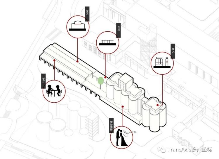 BIM建筑|同济建筑“改造天团”重塑工业遗迹:上海水泥厂惊艳蜕变,锦绣长卷尽秀毕设盛宴! 建筑鉴赏 第83张-BIM建筑网 BIM建筑|同济建筑“改造天团”重塑工业遗迹:上海水泥厂惊艳蜕变,锦绣长卷尽秀毕设盛宴! 建筑鉴赏 第83张