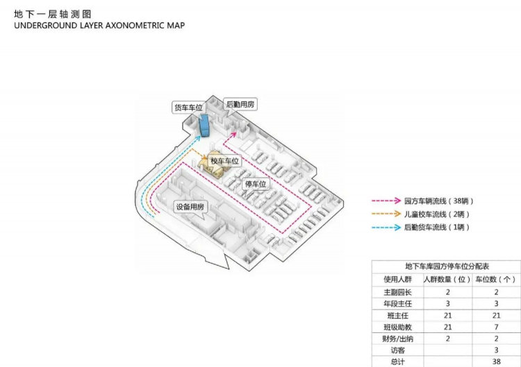 BIM建筑|苔园盆景:深圳湾第一幼儿园 / 深圳天华 建筑鉴赏 第33张-BIM建筑网 BIM建筑|苔园盆景:深圳湾第一幼儿园 / 深圳天华 建筑鉴赏 第33张
