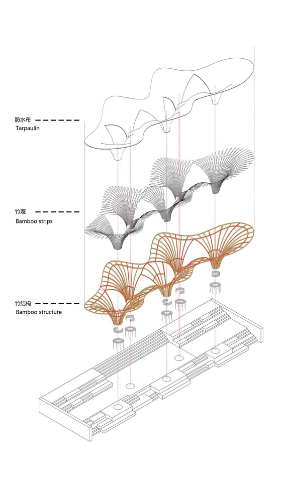 BIM建筑|黄龙滨水竹廊 / 竖梁社 + 华南理工大学建筑学院 建筑鉴赏 第9张-BIM建筑网 BIM建筑|黄龙滨水竹廊 / 竖梁社 + 华南理工大学建筑学院 建筑鉴赏 第9张
