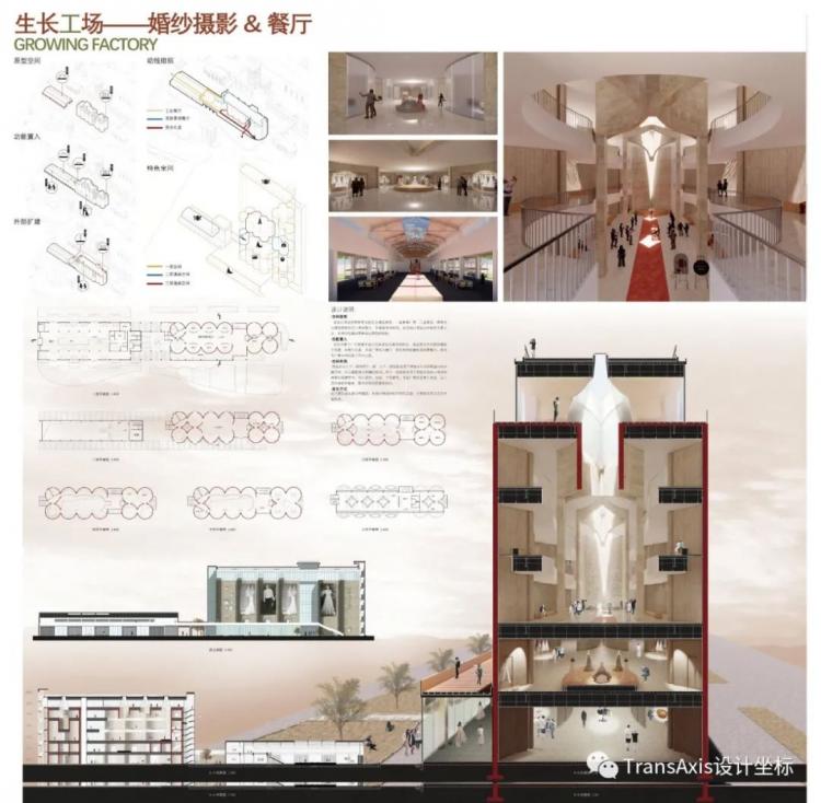 BIM建筑|同济建筑“改造天团”重塑工业遗迹:上海水泥厂惊艳蜕变,锦绣长卷尽秀毕设盛宴! 建筑鉴赏 第92张-BIM建筑网 BIM建筑|同济建筑“改造天团”重塑工业遗迹:上海水泥厂惊艳蜕变,锦绣长卷尽秀毕设盛宴! 建筑鉴赏 第92张