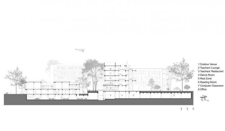 BIM建筑|成都麓湖哈密尔顿小学与幼儿园 / 非寻建筑 建筑鉴赏 第32张-BIM建筑网 BIM建筑|成都麓湖哈密尔顿小学与幼儿园 / 非寻建筑 建筑鉴赏 第32张