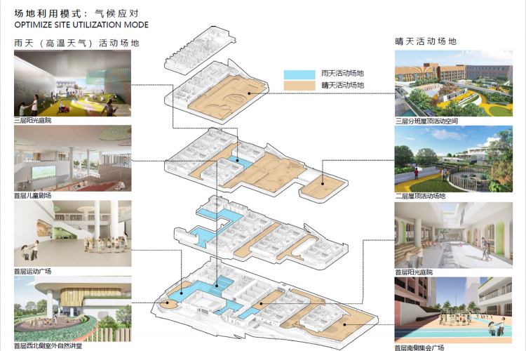 BIM建筑|苔园盆景:深圳湾第一幼儿园 / 深圳天华 建筑鉴赏 第28张-BIM建筑网 BIM建筑|苔园盆景:深圳湾第一幼儿园 / 深圳天华 建筑鉴赏 第28张
