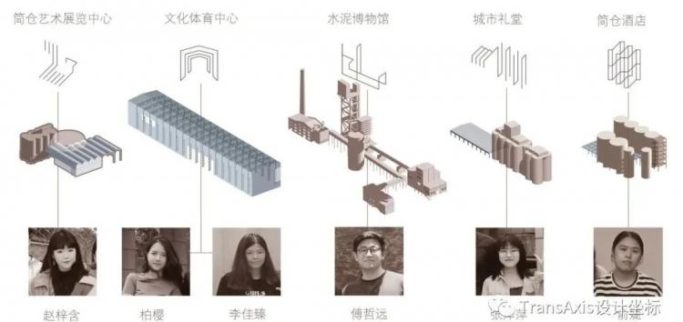 BIM建筑|同济建筑“改造天团”重塑工业遗迹:上海水泥厂惊艳蜕变,锦绣长卷尽秀毕设盛宴! 建筑鉴赏 第38张-BIM建筑网 BIM建筑|同济建筑“改造天团”重塑工业遗迹:上海水泥厂惊艳蜕变,锦绣长卷尽秀毕设盛宴! 建筑鉴赏 第38张