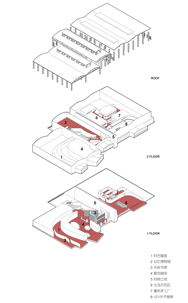 BIM建筑|贵阳轴承厂改造:一次建构城市生活系统的尝试 | XAA建筑事务所詹涛工作室 建筑鉴赏 第10张-BIM建筑网 BIM建筑|贵阳轴承厂改造:一次建构城市生活系统的尝试 | XAA建筑事务所詹涛工作室 建筑鉴赏 第10张
