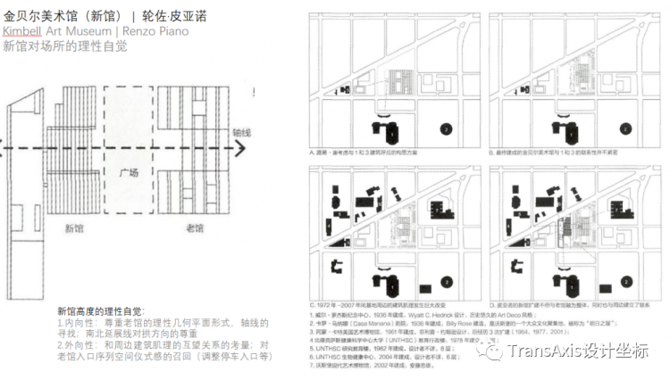 BIM建筑|同济建筑“改造天团”重塑工业遗迹:上海水泥厂惊艳蜕变,锦绣长卷尽秀毕设盛宴! 建筑鉴赏 第43张-BIM建筑网 BIM建筑|同济建筑“改造天团”重塑工业遗迹:上海水泥厂惊艳蜕变,锦绣长卷尽秀毕设盛宴! 建筑鉴赏 第43张