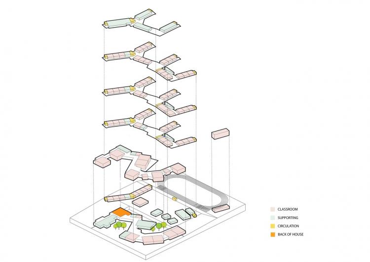 BIM建筑|成都麓湖哈密尔顿小学与幼儿园 / 非寻建筑 建筑鉴赏 第3张-BIM建筑网 BIM建筑|成都麓湖哈密尔顿小学与幼儿园 / 非寻建筑 建筑鉴赏 第3张