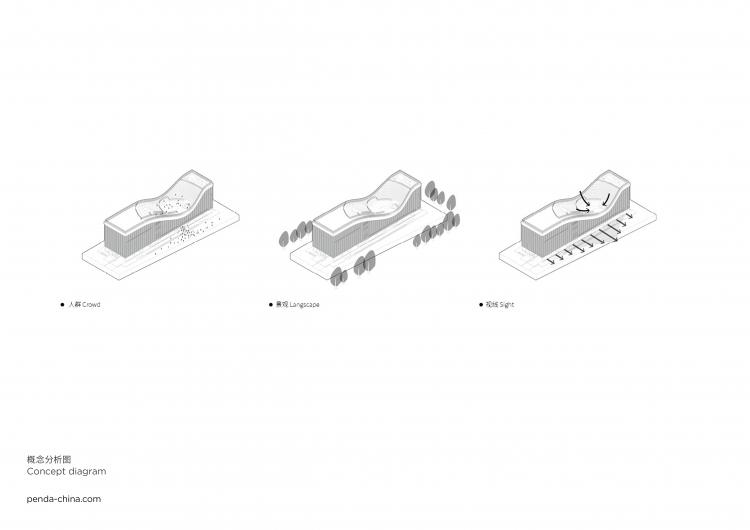 BIM建筑|Penda China 新作:珠海新地标 “莲” 建筑鉴赏 第18张-BIM建筑网 BIM建筑|Penda China 新作:珠海新地标 “莲” 建筑鉴赏 第18张