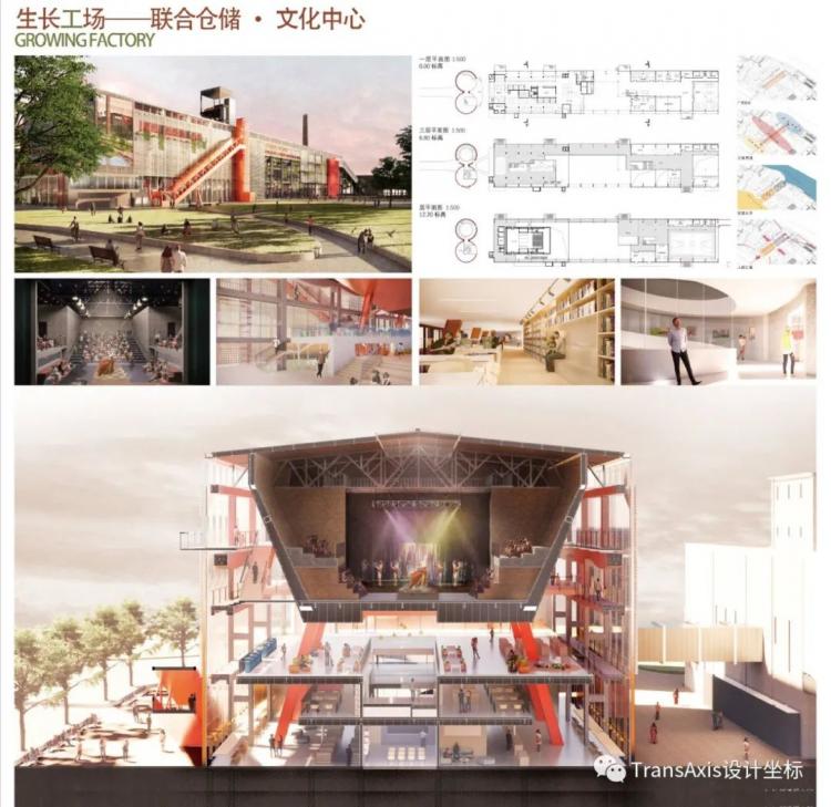 BIM建筑|同济建筑“改造天团”重塑工业遗迹:上海水泥厂惊艳蜕变,锦绣长卷尽秀毕设盛宴! 建筑鉴赏 第68张-BIM建筑网 BIM建筑|同济建筑“改造天团”重塑工业遗迹:上海水泥厂惊艳蜕变,锦绣长卷尽秀毕设盛宴! 建筑鉴赏 第68张
