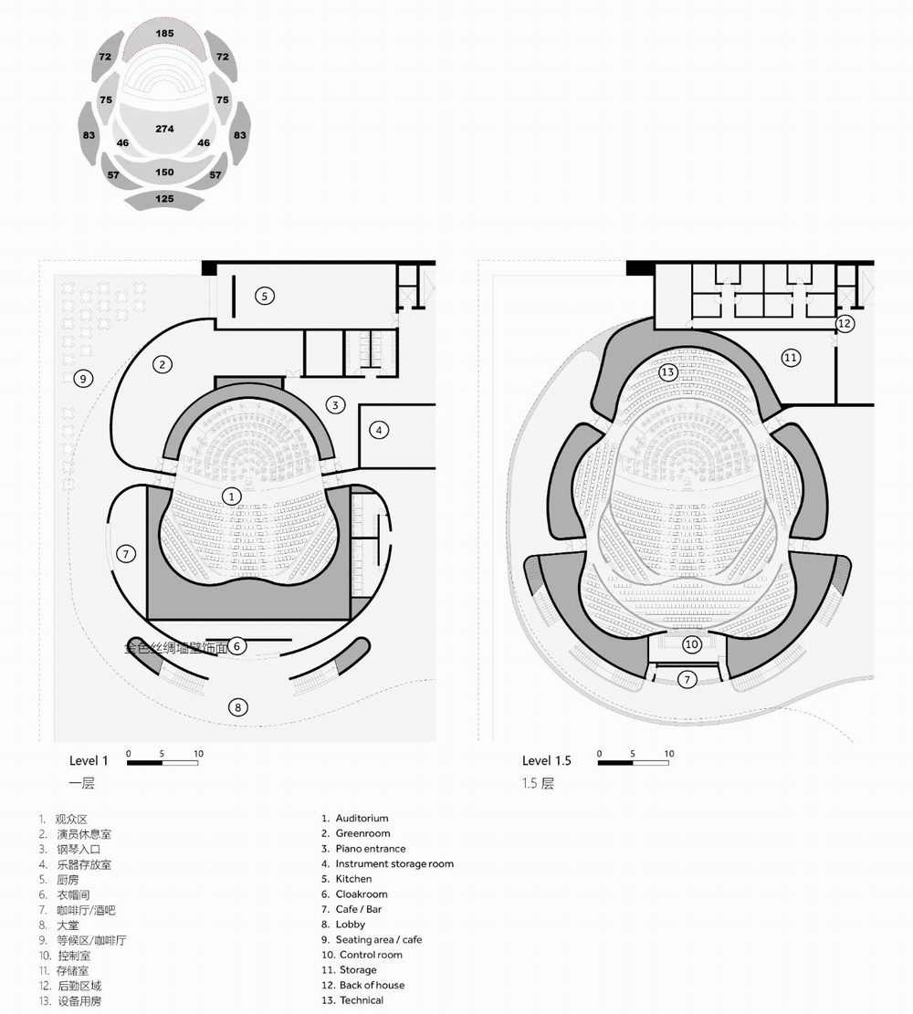 BIM建筑|广东顺德大歌剧院/Nordic Office of Architecture BIM建筑|广东顺德大歌剧院/Nordic Office of Architecture