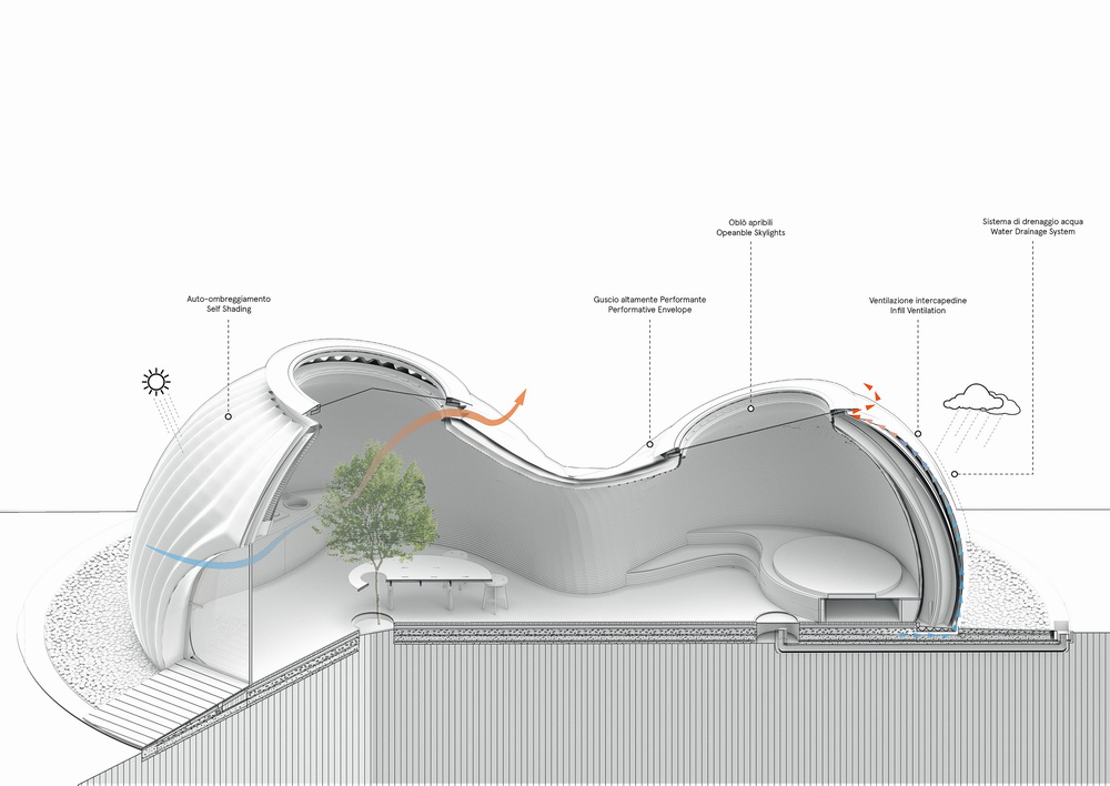 BIM建筑|全球首个全生土3D打印可持续住宅竣工/MC A建筑事务所 BIM建筑|全球首个全生土3D打印可持续住宅竣工/MC A建筑事务所