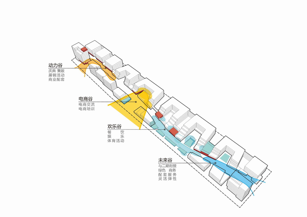 BIM建筑|国内首个专业电商产业园:菜鸟金义电商产业园 / 筑博设计·北京公司 BIM建筑|国内首个专业电商产业园:菜鸟金义电商产业园 / 筑博设计·北京公司
