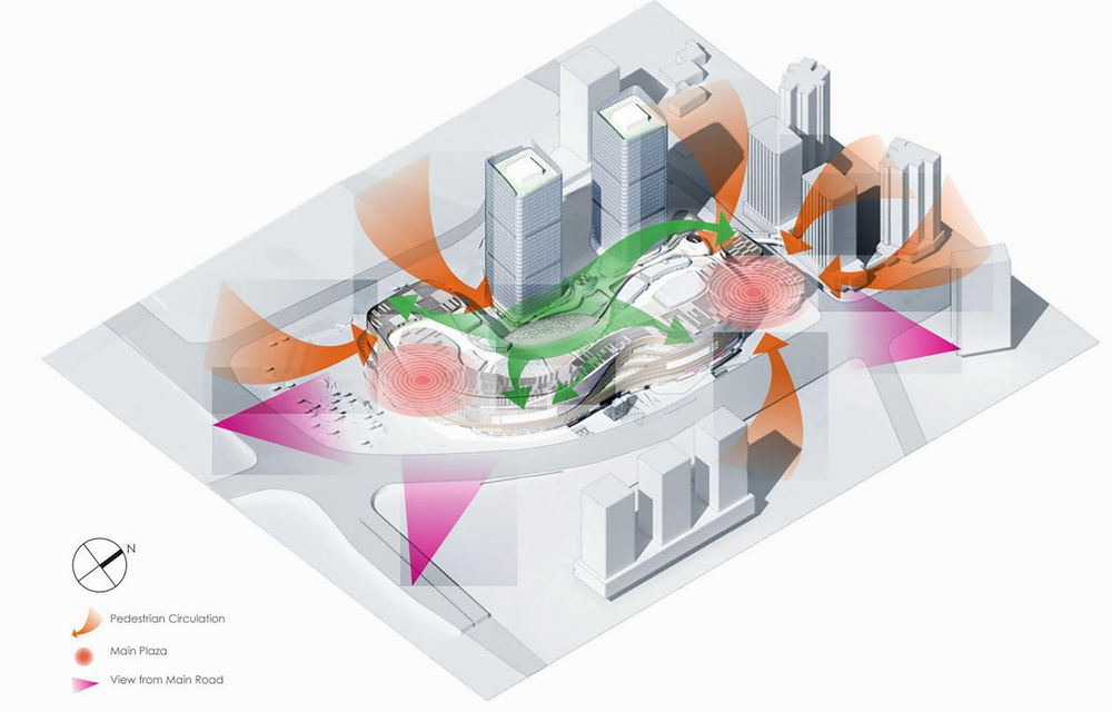 BIM建筑|香港置地重庆光环The Ring购物公园——PHA湃昂国际建筑设计 BIM建筑|香港置地重庆光环The Ring购物公园——PHA湃昂国际建筑设计