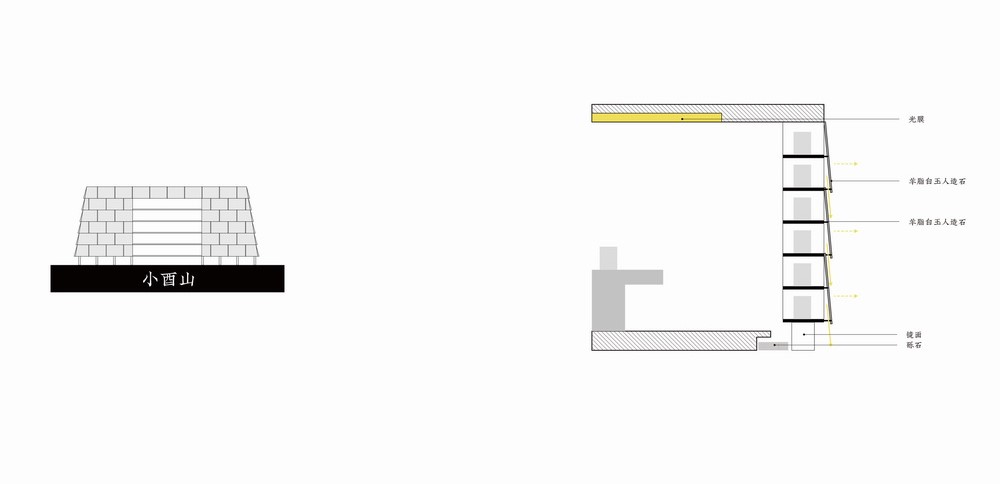 BIM建筑|将大酉山和小酉山藏于让努维尔的红色街道中/Wutopia Lab·俞挺 BIM建筑|将大酉山和小酉山藏于让努维尔的红色街道中/Wutopia Lab·俞挺