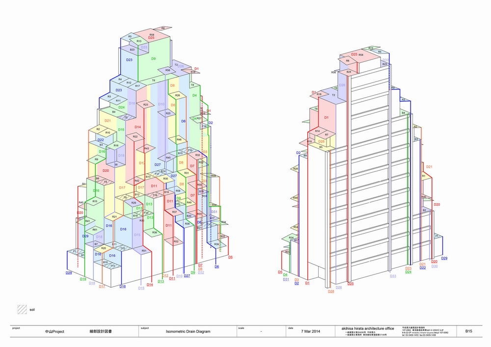 BIM建筑|‘台北屋顶’住宅 / 平田晃久建筑设计事务所 BIM建筑|‘台北屋顶’住宅 / 平田晃久建筑设计事务所
