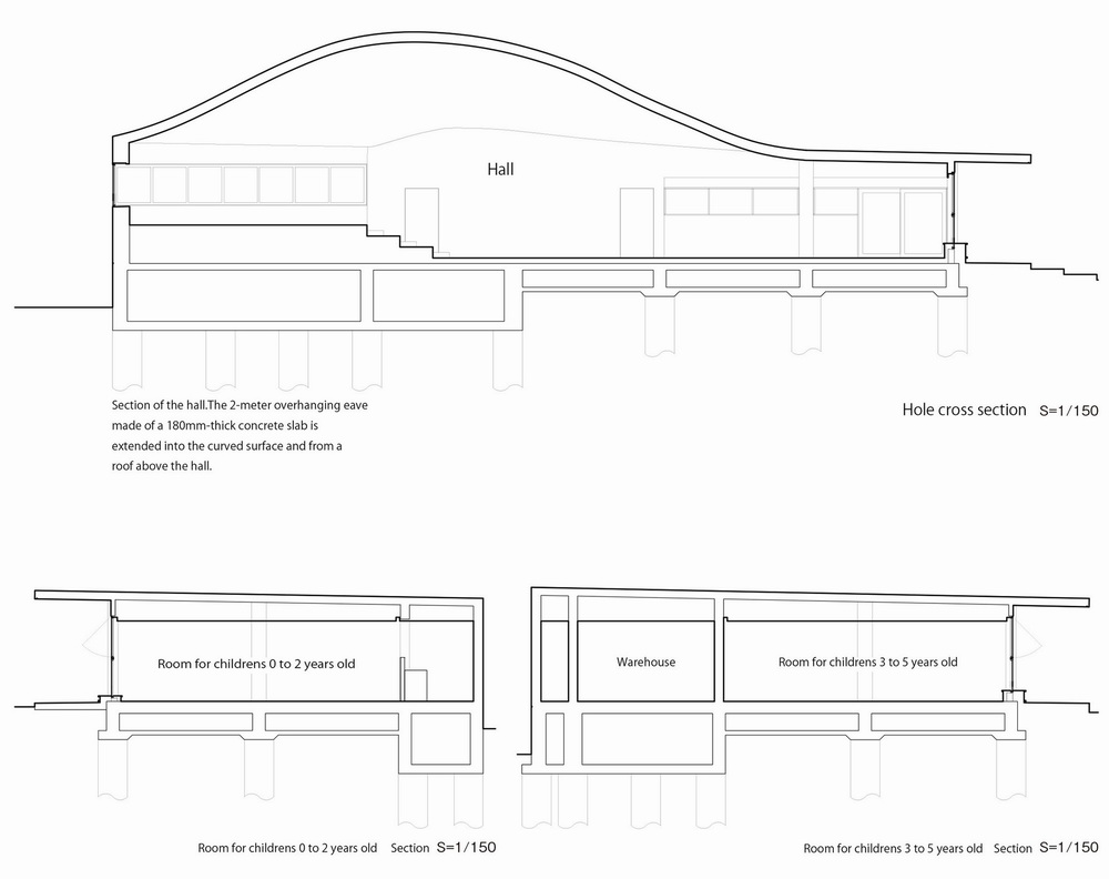 BIM建筑|挤一条奶油给小朋友上学!/RFA+CFA BIM建筑|挤一条奶油给小朋友上学!/RFA+CFA