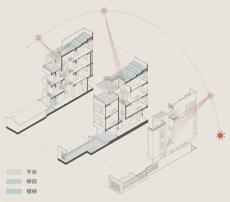 BIM建筑|登上福布斯的建筑师,用70w造出400平的“梯田之家” / 丰间建筑事务所 BIM建筑|登上福布斯的建筑师,用70w造出400平的“梯田之家” / 丰间建筑事务所