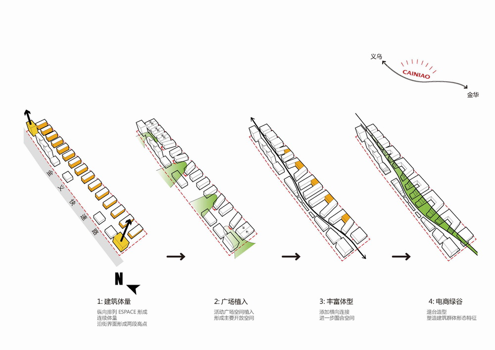 BIM建筑|国内首个专业电商产业园:菜鸟金义电商产业园 / 筑博设计·北京公司 BIM建筑|国内首个专业电商产业园:菜鸟金义电商产业园 / 筑博设计·北京公司
