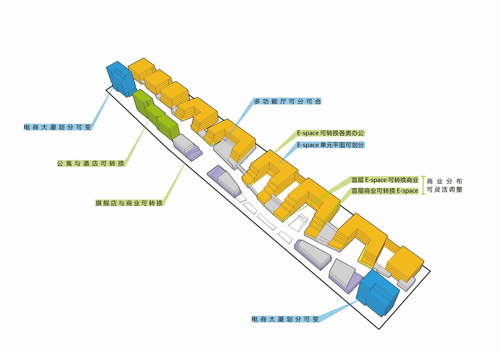 BIM建筑|国内首个专业电商产业园:菜鸟金义电商产业园 / 筑博设计·北京公司 BIM建筑|国内首个专业电商产业园:菜鸟金义电商产业园 / 筑博设计·北京公司