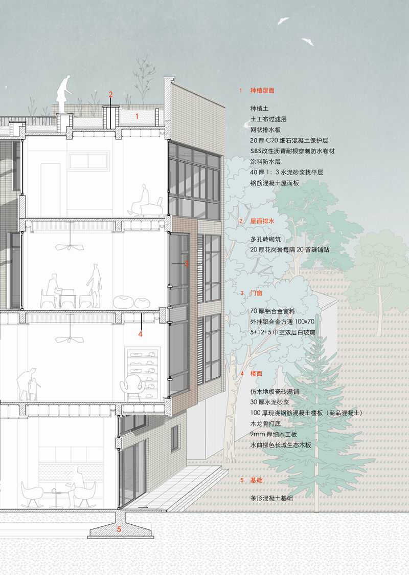 BIM建筑|登上福布斯的建筑师,用70w造出400平的“梯田之家” / 丰间建筑事务所 BIM建筑|登上福布斯的建筑师,用70w造出400平的“梯田之家” / 丰间建筑事务所