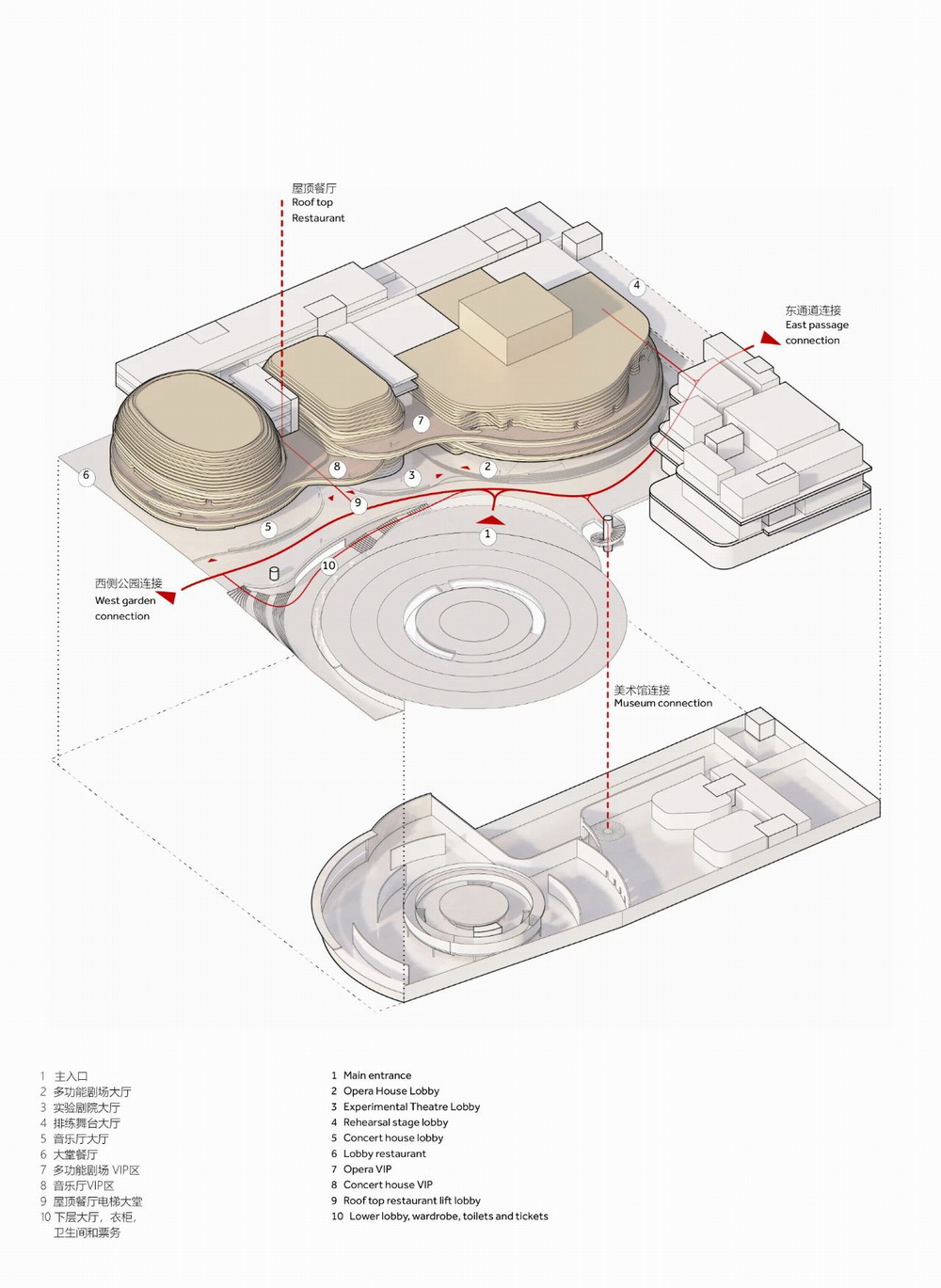 BIM建筑|广东顺德大歌剧院/Nordic Office of Architecture BIM建筑|广东顺德大歌剧院/Nordic Office of Architecture