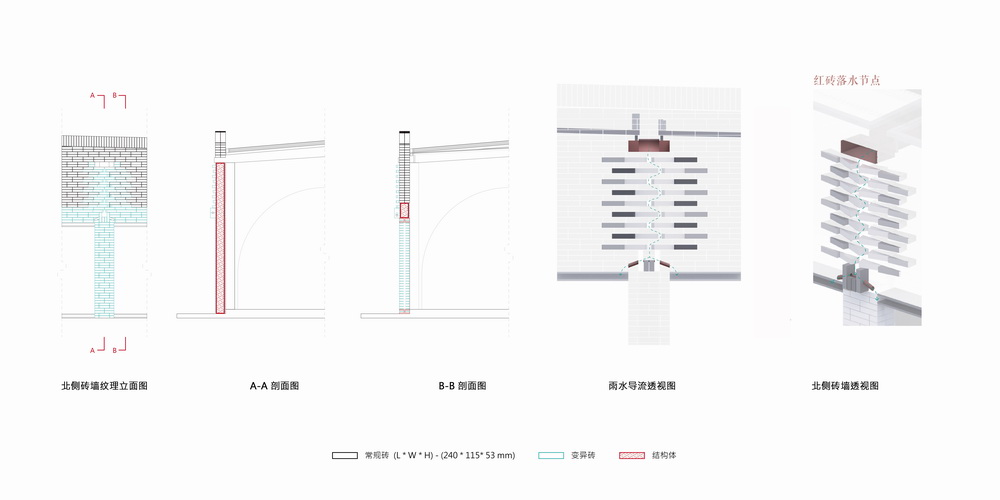 BIM建筑|陶仓艺术中心/裸筑更新 BIM建筑|陶仓艺术中心/裸筑更新
