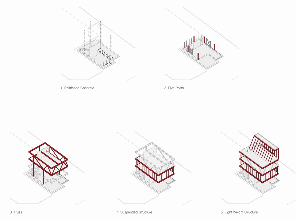 BIM建筑|Dreamnext 展厅工作坊 / KYWC Architects x 首尔国立大学 BIM建筑|Dreamnext 展厅工作坊 / KYWC Architects x 首尔国立大学
