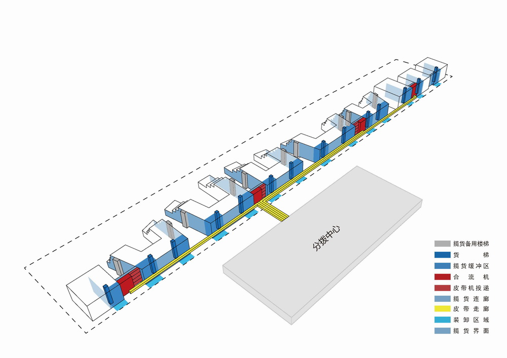 BIM建筑|国内首个专业电商产业园:菜鸟金义电商产业园 / 筑博设计·北京公司 BIM建筑|国内首个专业电商产业园:菜鸟金义电商产业园 / 筑博设计·北京公司